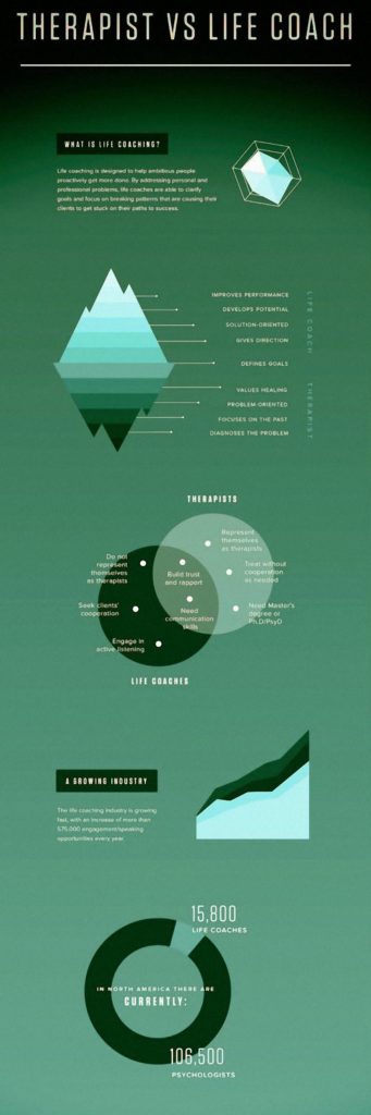 Understanding Parts of Your Internal System That Show Up Parenting in Napa, CA thumbnail